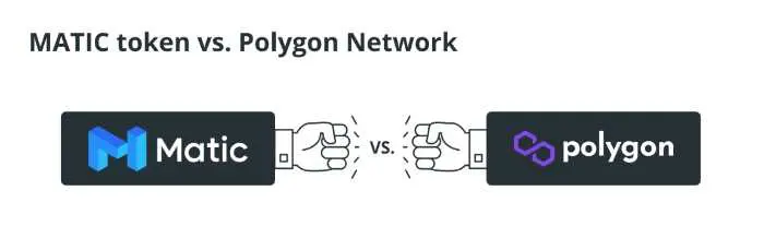 Cei trei creatori ai Polygon sunt