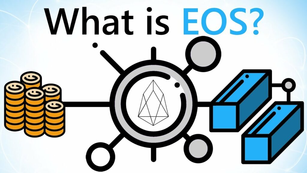 Care sunt conceptele EOS
