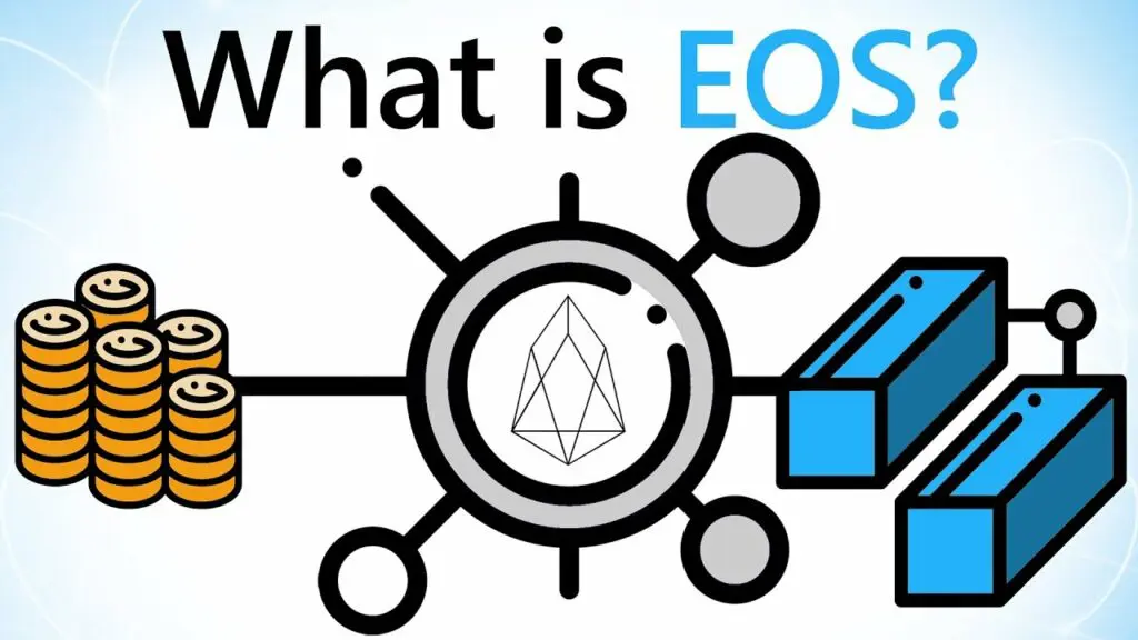 Care sunt conceptele EOS