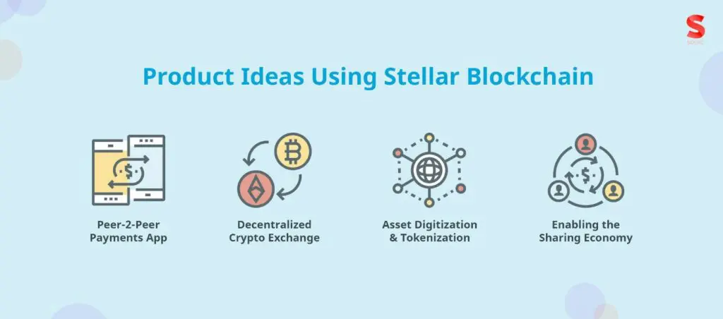 Cum diferă Stellar de Bitcoin stellar bitcoin