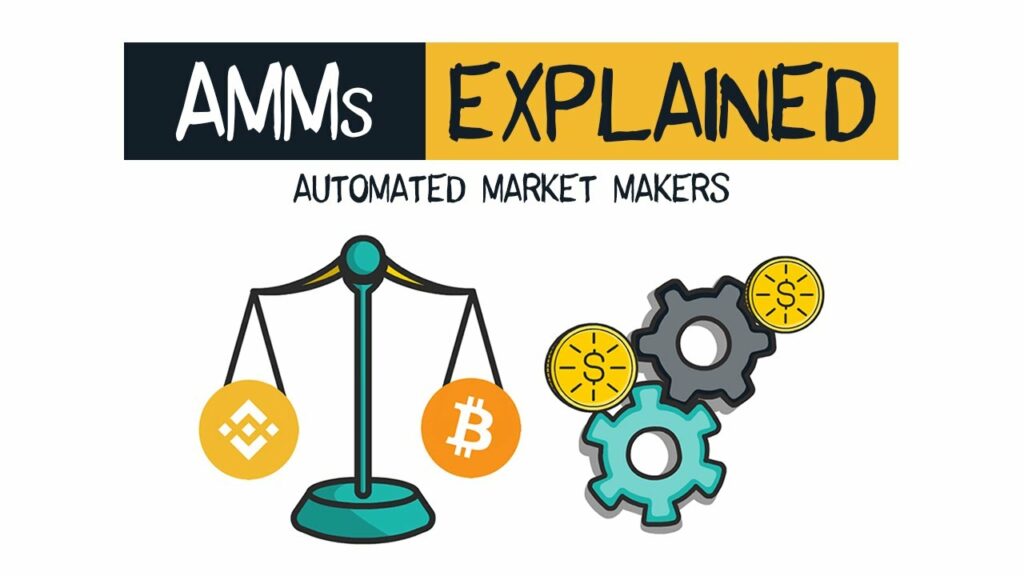 Ce este un formator de piață automatizat?
