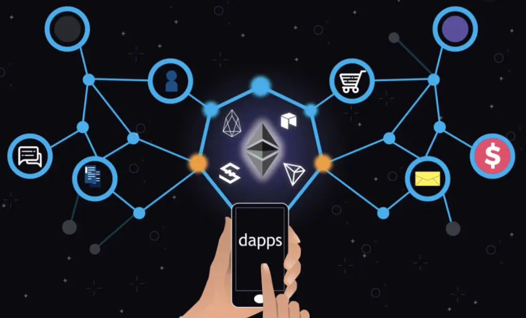 schimb cripto descentralizat
