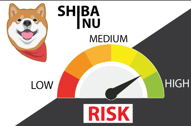ce este shiba inu