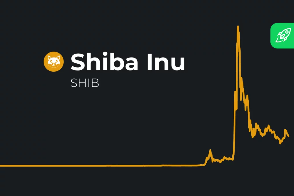 ce este shiba inu