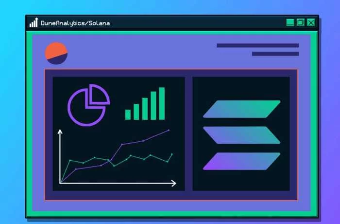 De unde își obține dune Analytics datele