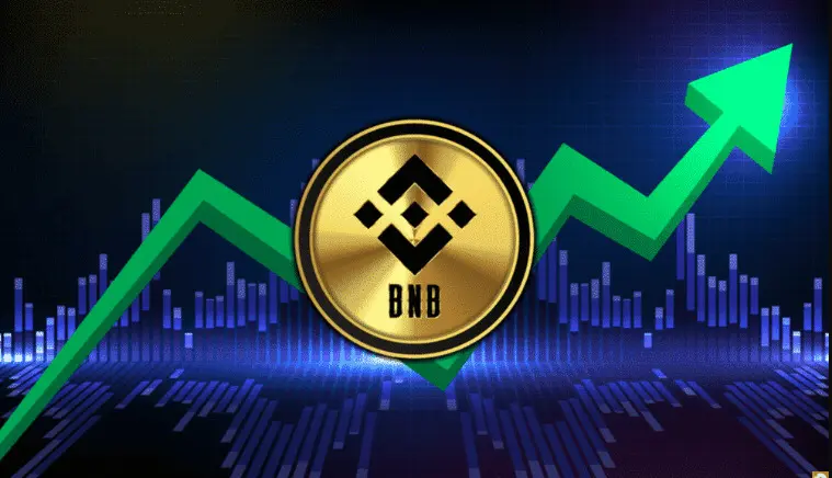 Binance Coin înregistrează deja o activitate intensă.
