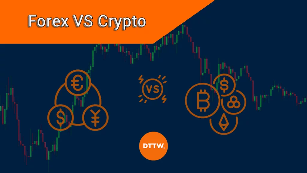 forex criptomonedă