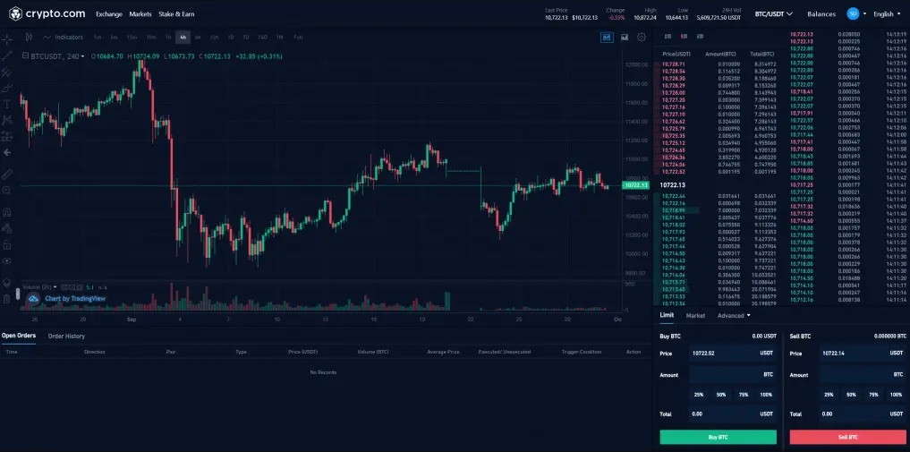 Skilling - Cel mai bun loc pentru a tranzacționa Altcoins cu efect de levier
