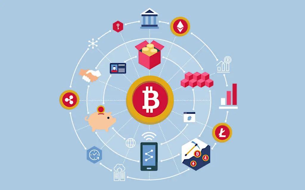 Care sunt cele 2 tipuri de criptografie criptografiere aes
