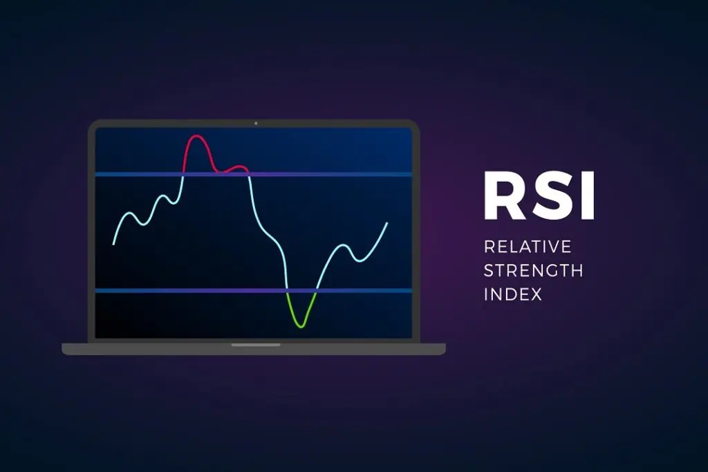Cum se utilizează indicatorul cripto RSI