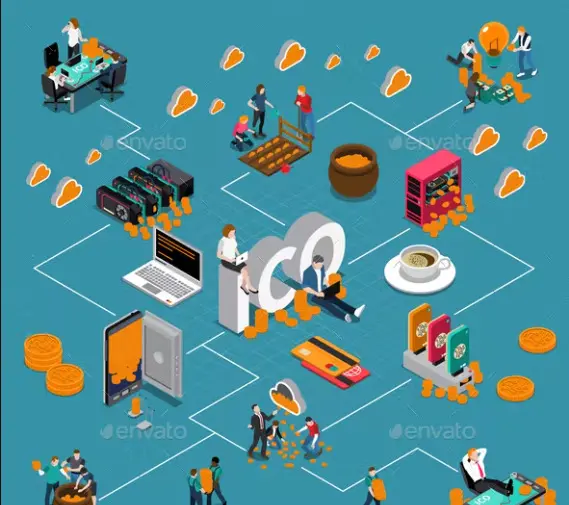 Ce naiba este o ICO