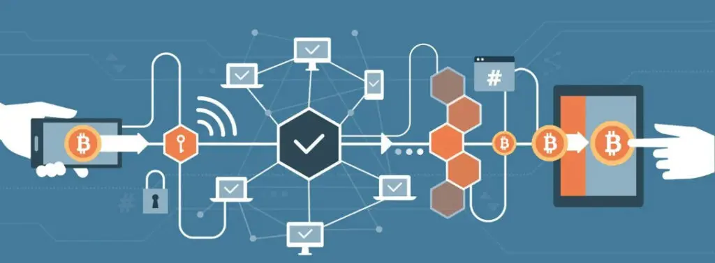 Predicții privind criptomonedele