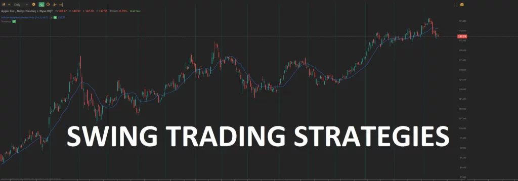 Ce monede sunt potrivite pentru swing trading