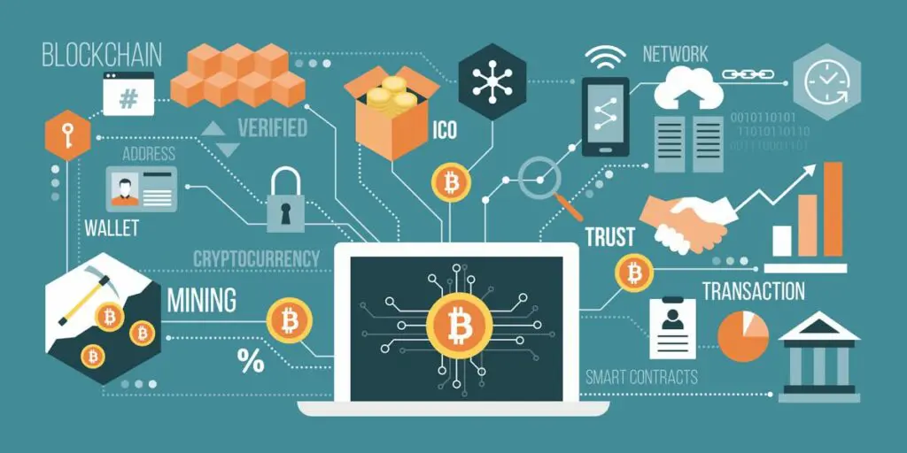 Sunt cripto-ETF-uri sigure?