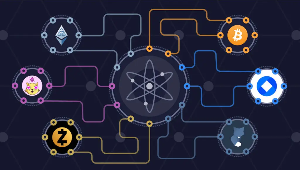 Ce este criptomoneda atom
