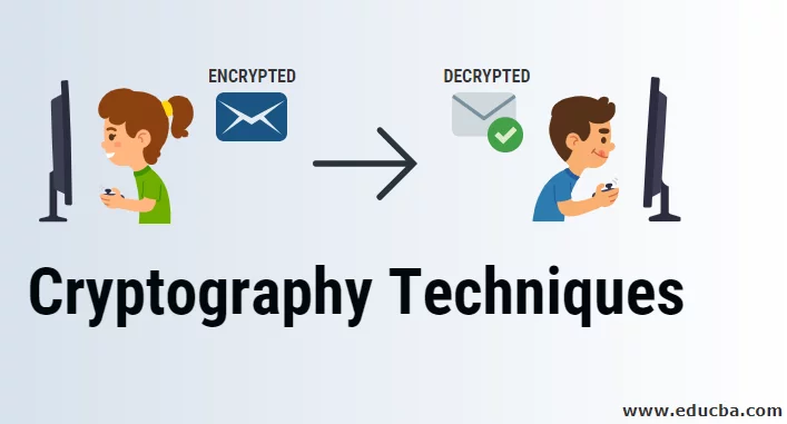 Putem avea încredere în criptografie?

