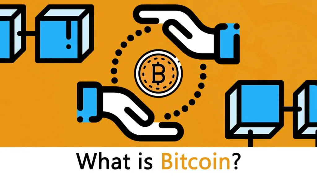 Cum să achiziționați Bitcoin Utilizând PayPal