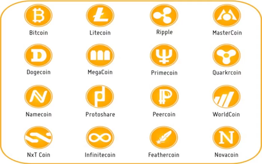 Cum funcționează pool-urile de criptomonede
