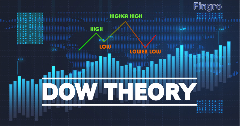 Tendințe primare și secundare pe piețele de criptomonede: Cum se aplică teoria Dow