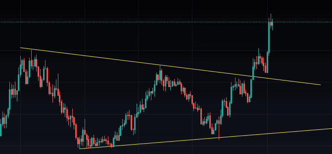 este avalanșa un sidechain
