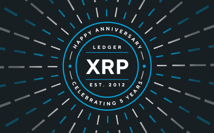 Poți cumpăra XRP pe crypto com?
