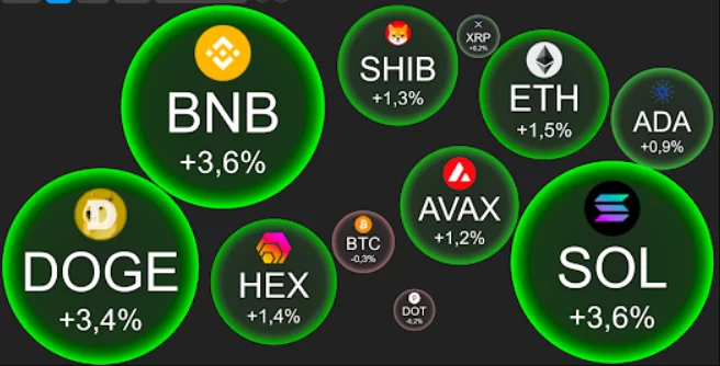 Bula criptomonedelor este un exemplu de isterie în masă în ceea ce privește investițiile.