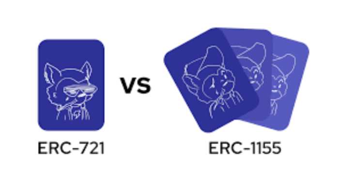 Ce sunt ERC-20 și TRC20
