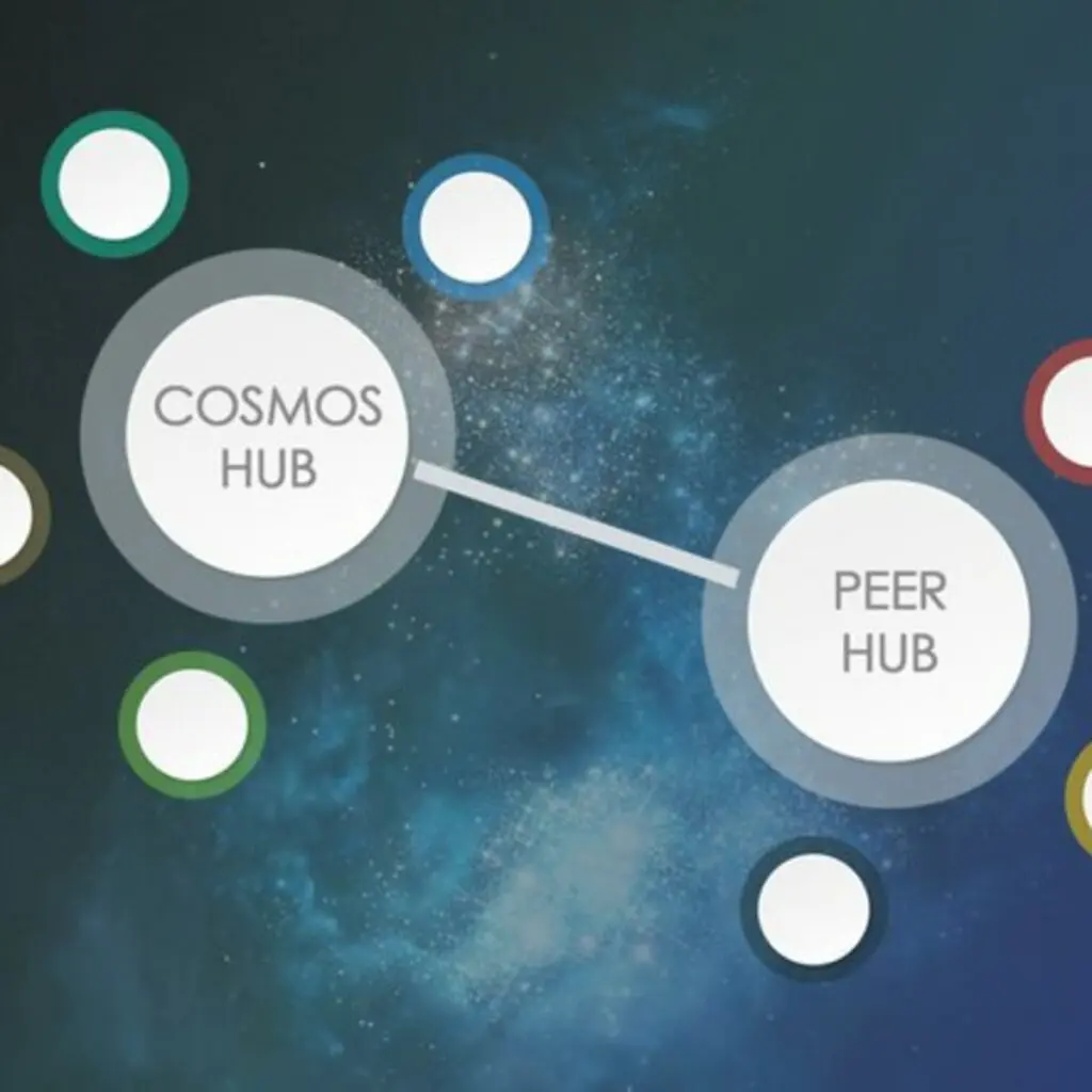 SDK pentru criptomoneda cosmos