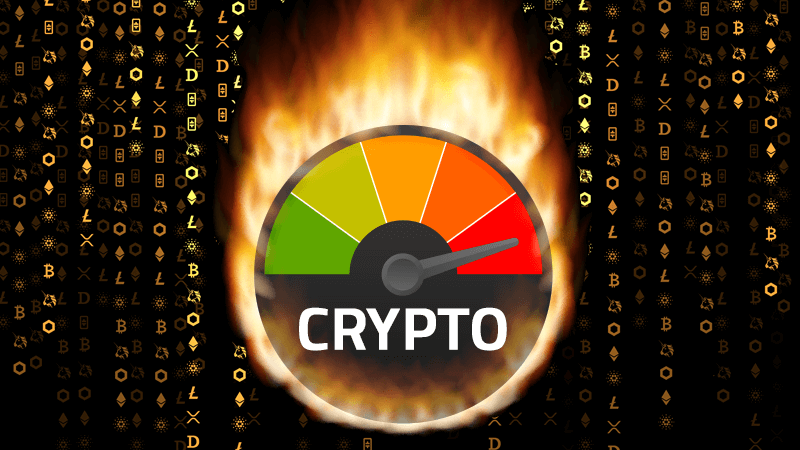Crypto Fear și Greed Index
