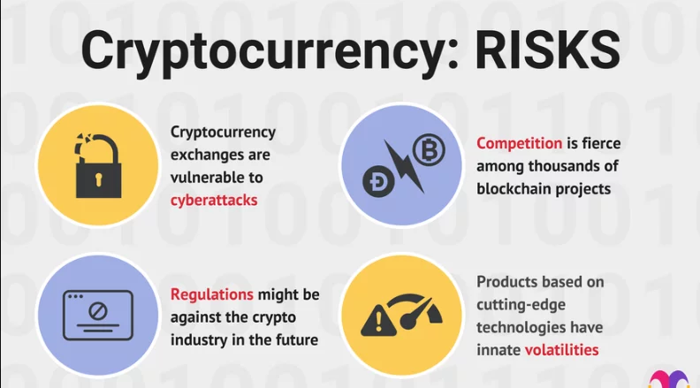 10 amenințări principale ale acțiunilor cripto
