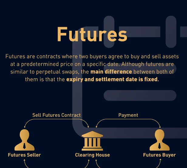 Cât va valora BTC în 2030?