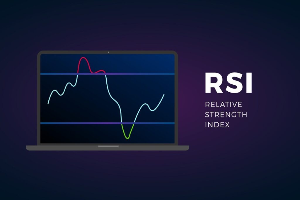 Cum se utilizează RSI în Day Trading?