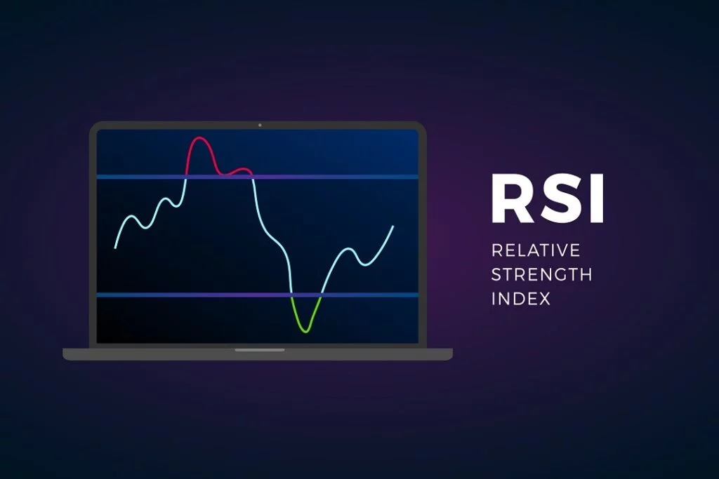 Cum se utilizează RSI în Day Trading?