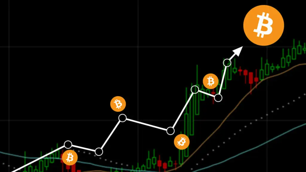 Cum să obțineți profituri uriașe cu un simplu comerț cripto breakout