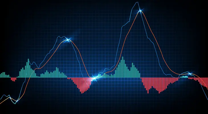 Cum să tranzacționați criptomonedă swing trading