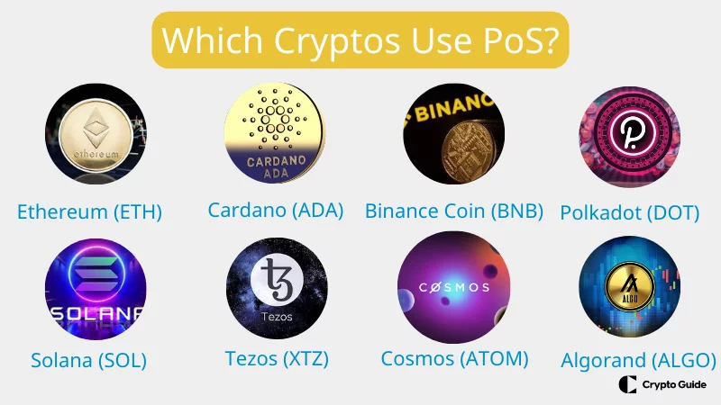 Criptomonedele care utilizează dovada de miză