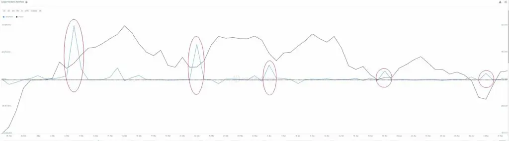 Valoarea-Bitcoin-a-scăzut-cu-1,31%