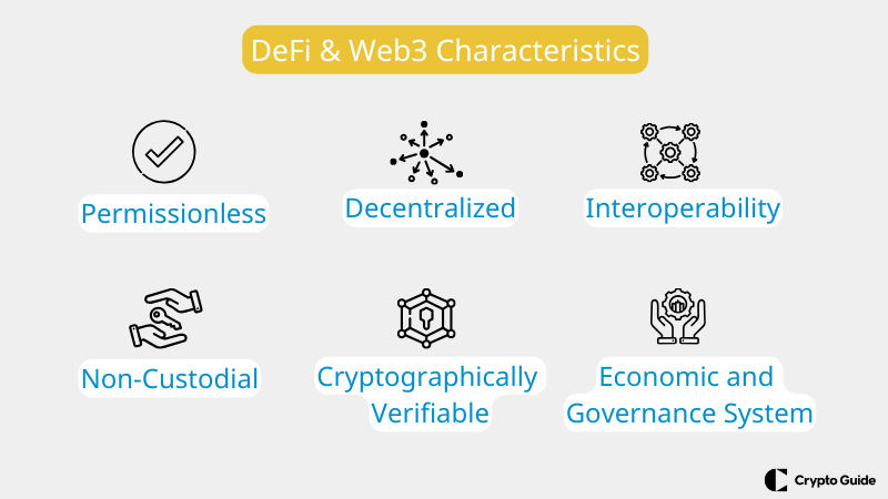 Caracteristicile-Defi-și-web3