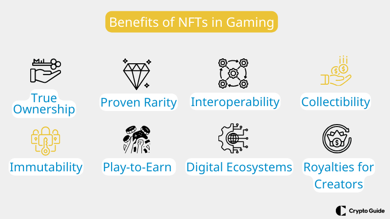 Beneficiile-jocurilor-NFT 