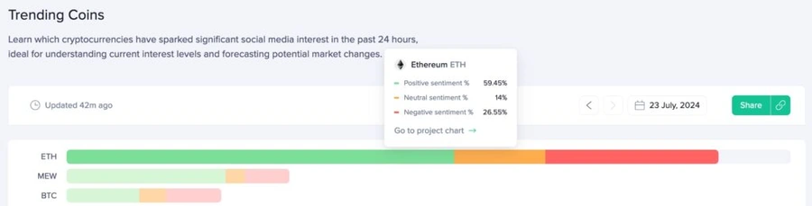 Ethereum-tendință-pe-platformele-social-media