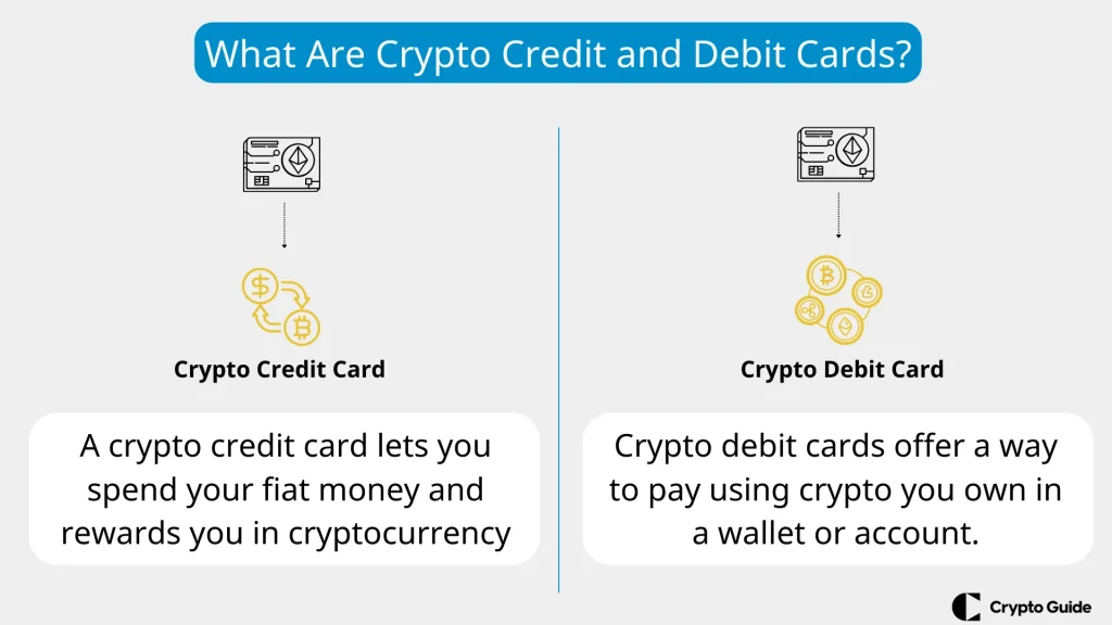 Ce-sunt-cardurile-de-credit-pentru-criptomonede-și-cardurile-de-debit-pentru-criptomonede