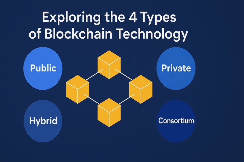 Explorarea celor 4 tipuri de tehnologie Blockchain