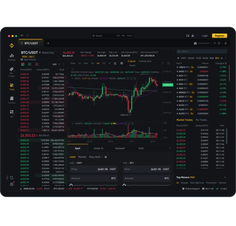 Recenzie Binance