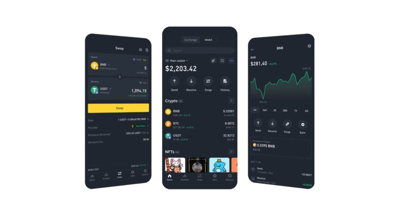 Recenzie Binance