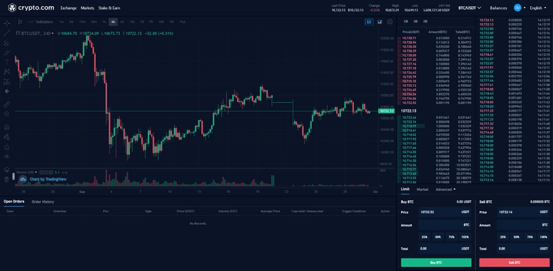 Recenzie Crypto.com